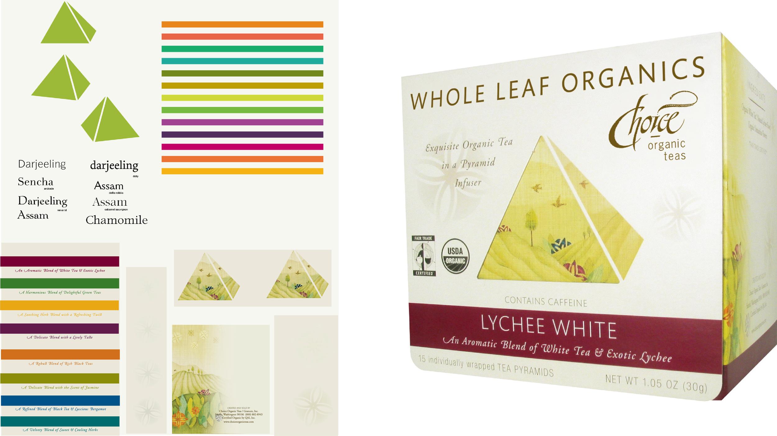 Two images showing Choice tea packaging elements including pyramid illustrations, tea name typography, color palette, packaging sketches and a box of Lychee White tea.