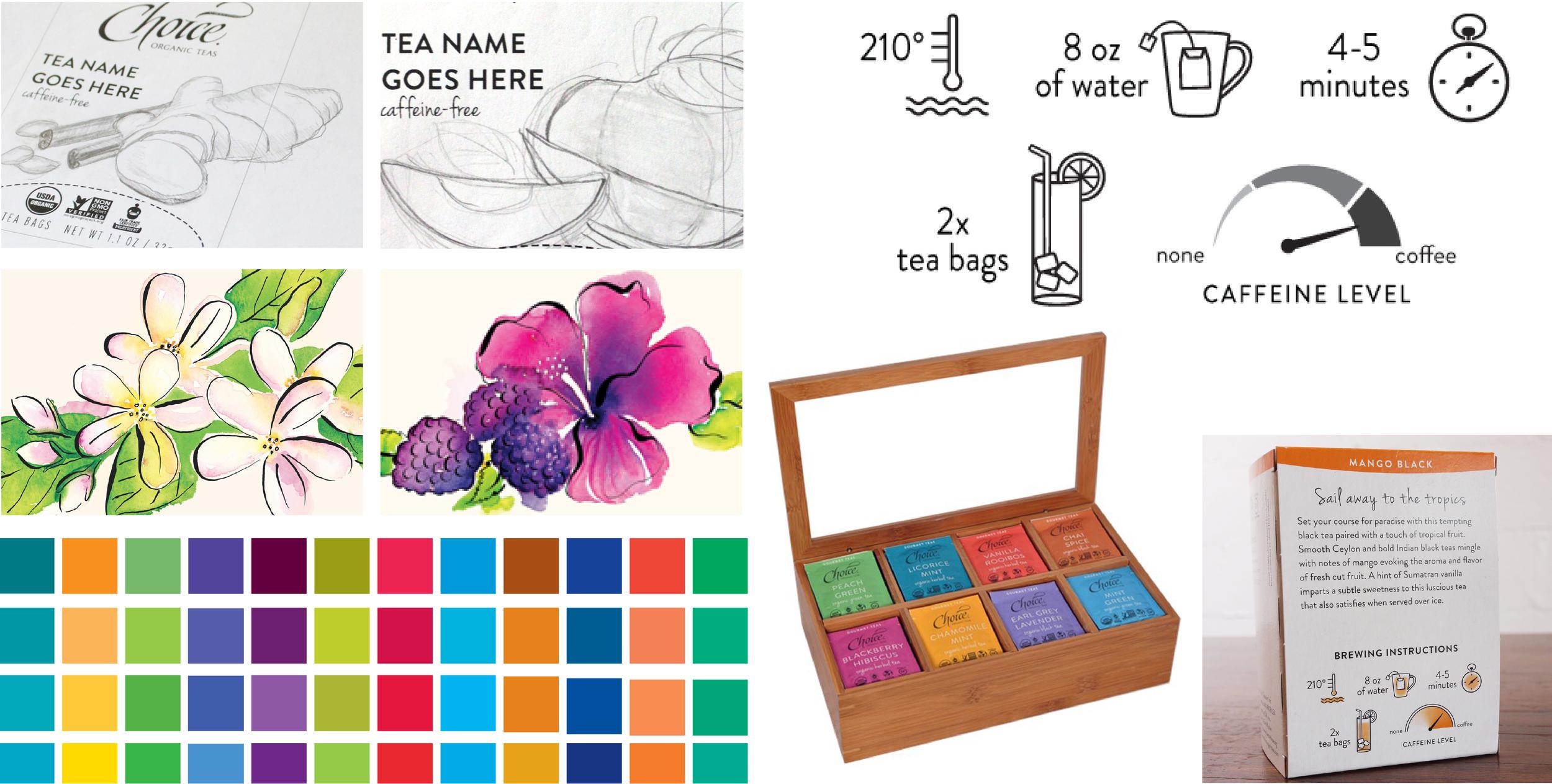 Collage of Choice teas including sketches of tea packaging, watercolor paintings and sketcches, color swatches, brewing instruction icons, a caddy of tea envelopes, and a box of Mango Black tea.